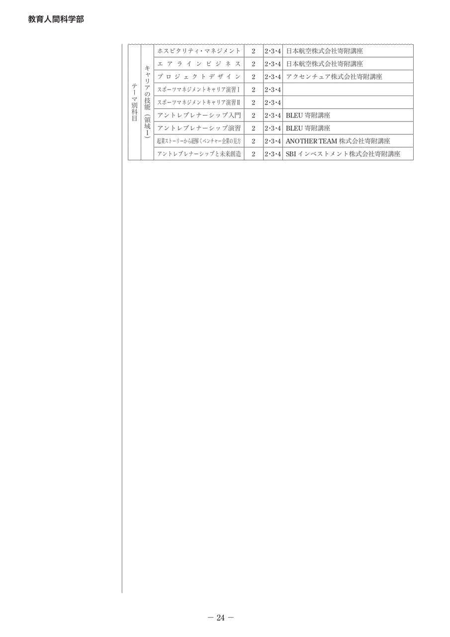 Page 30（30ページ目）