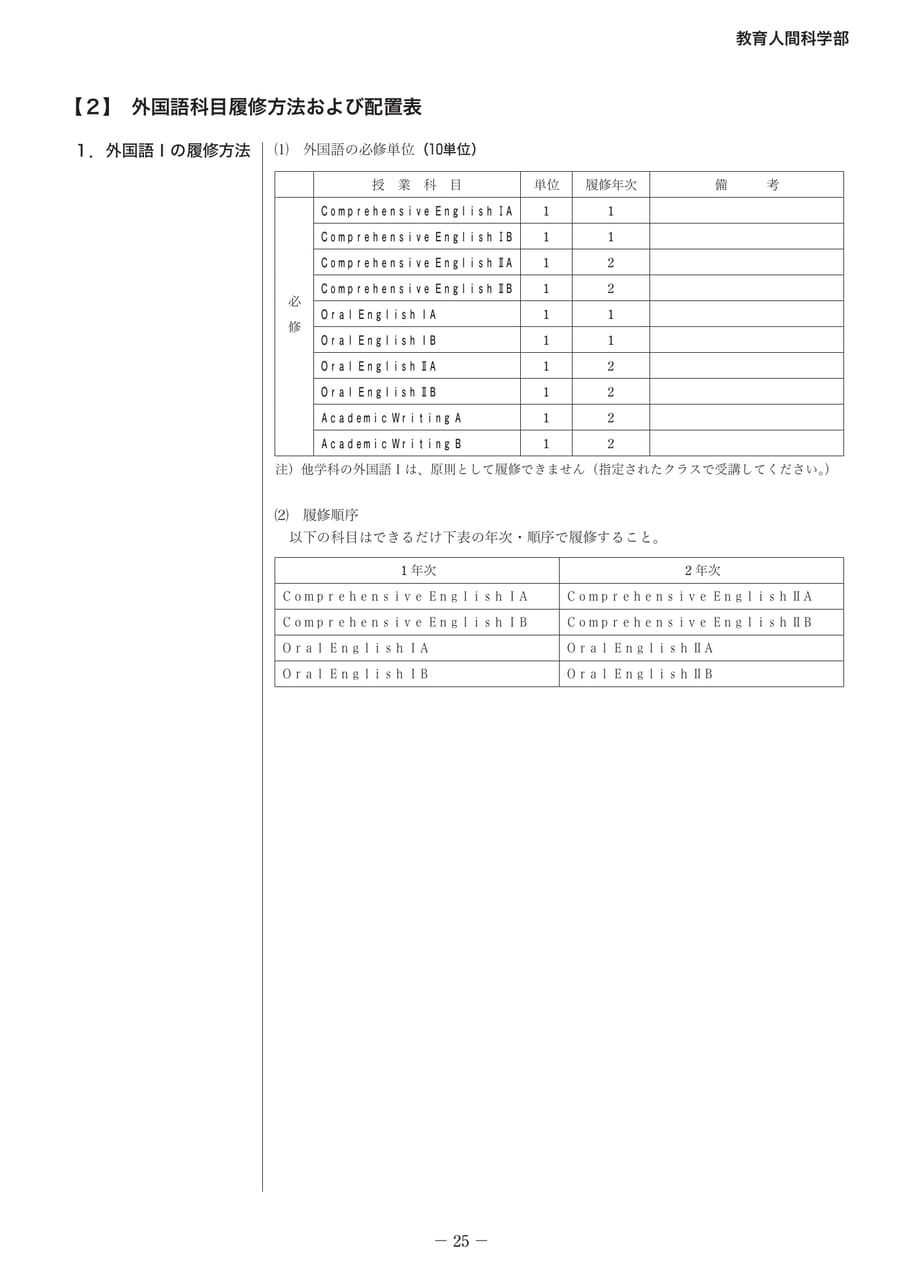 Page 31（31ページ目）