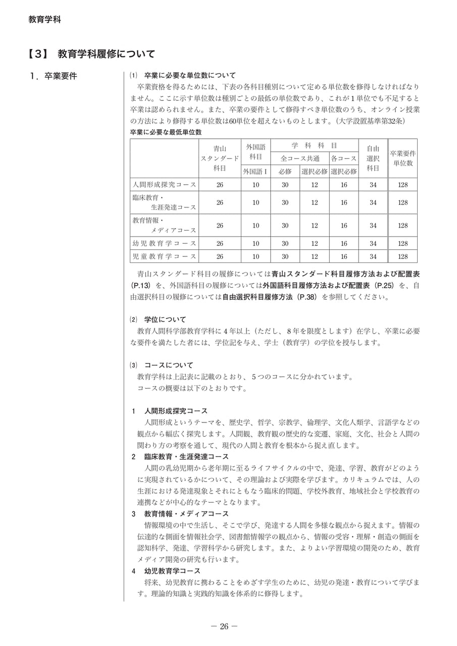 Page 32（32ページ目）