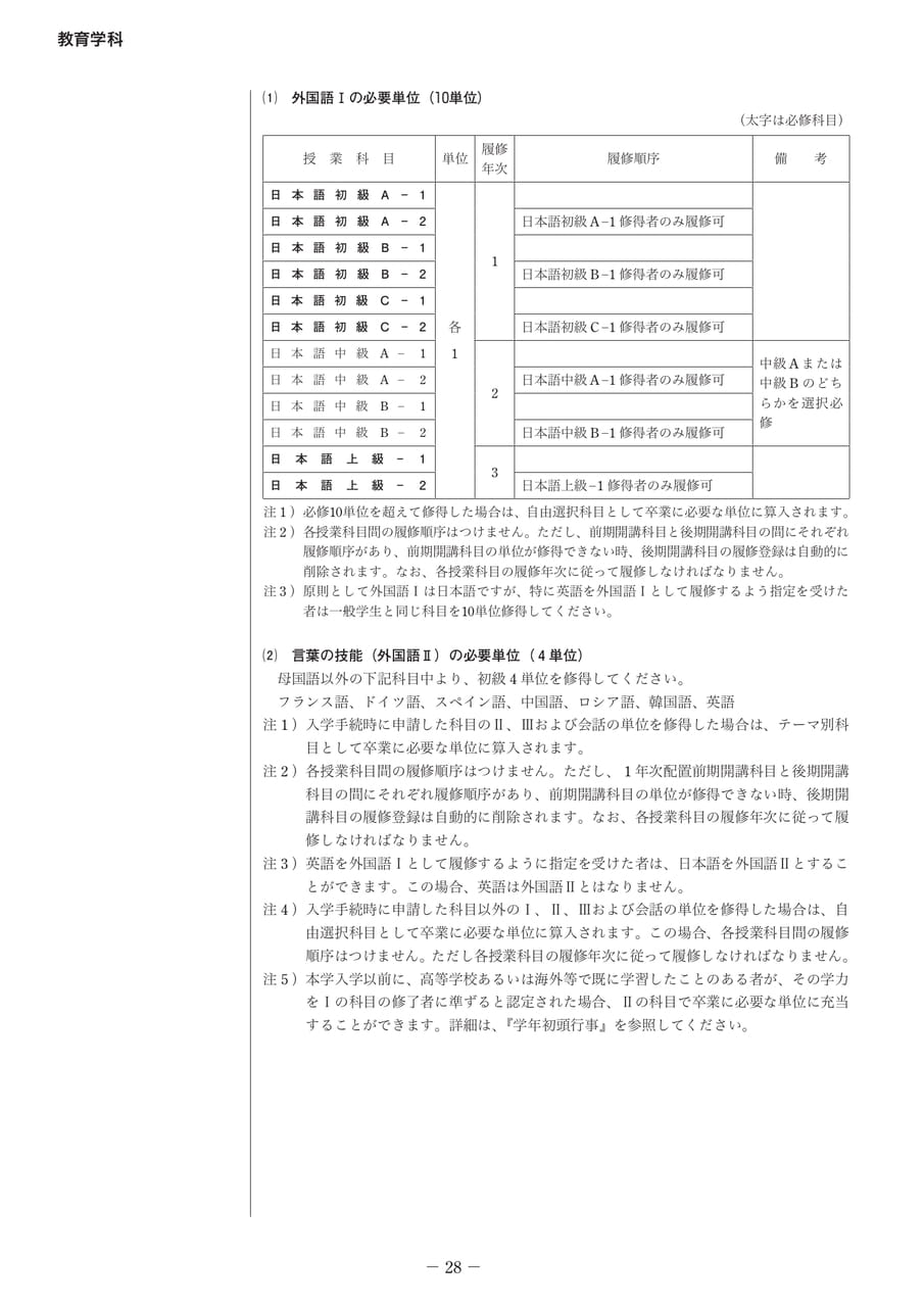 Page 34（34ページ目）