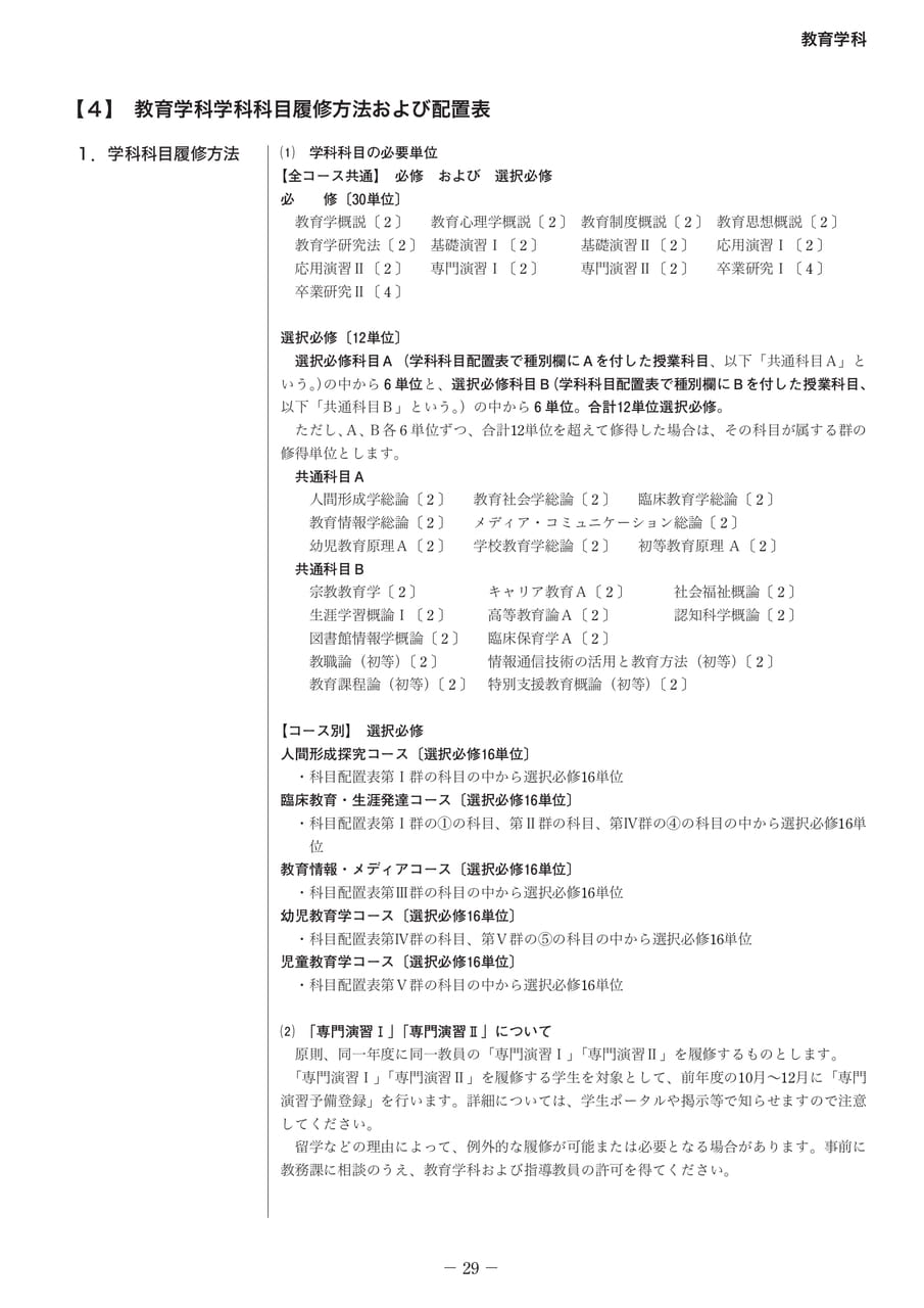 Page 35（35ページ目）