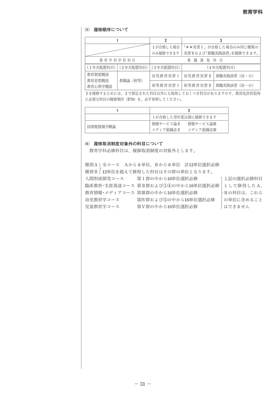 Page 37（37ページ目）