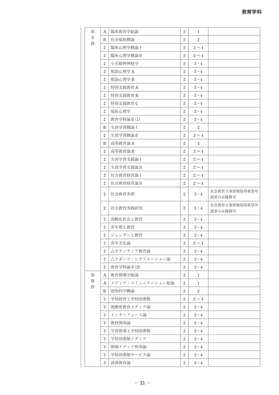 Page 39（39ページ目）