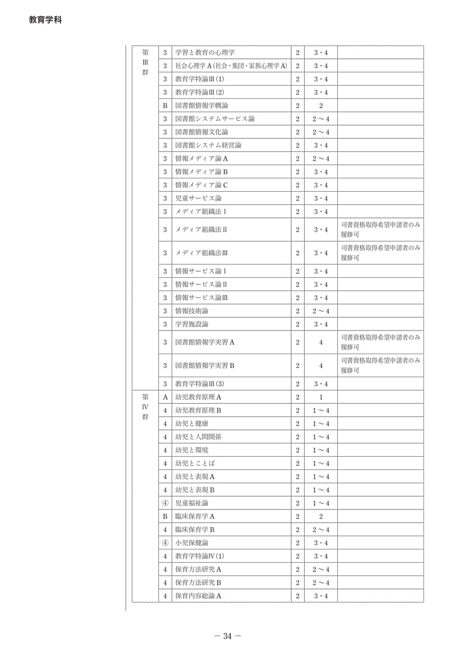 Page 40（40ページ目）
