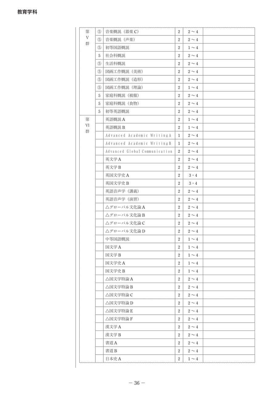 Page 42（42ページ目）