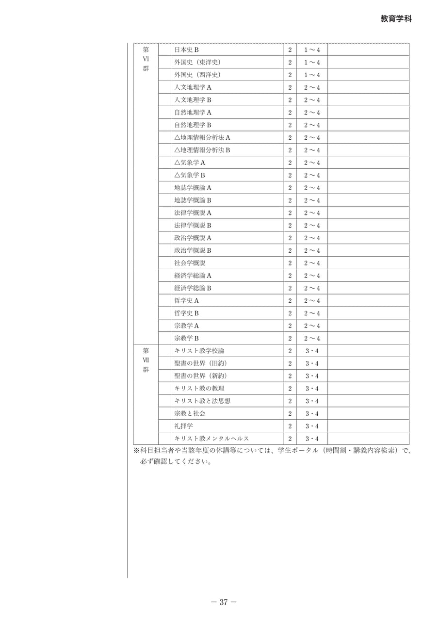 Page 43（43ページ目）