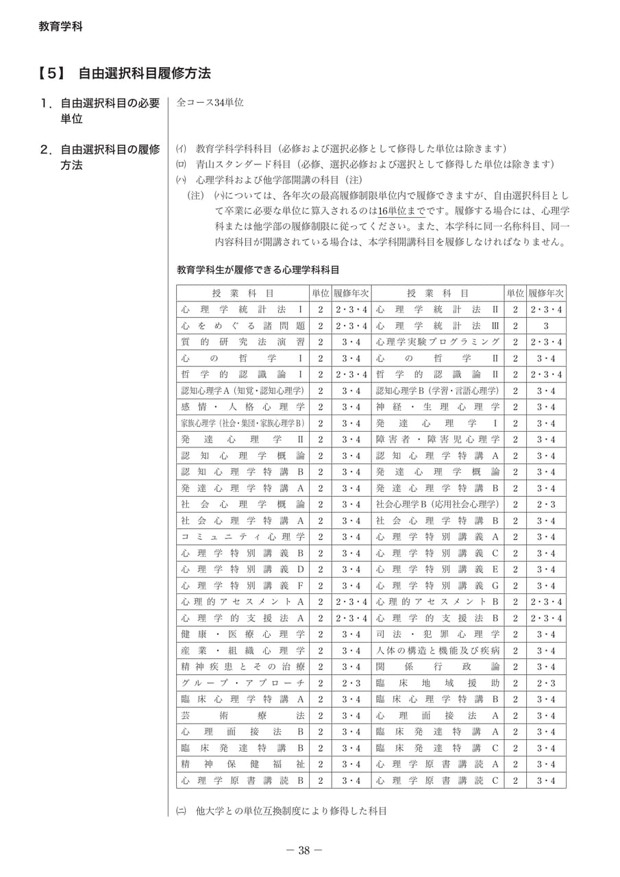 Page 44（44ページ目）