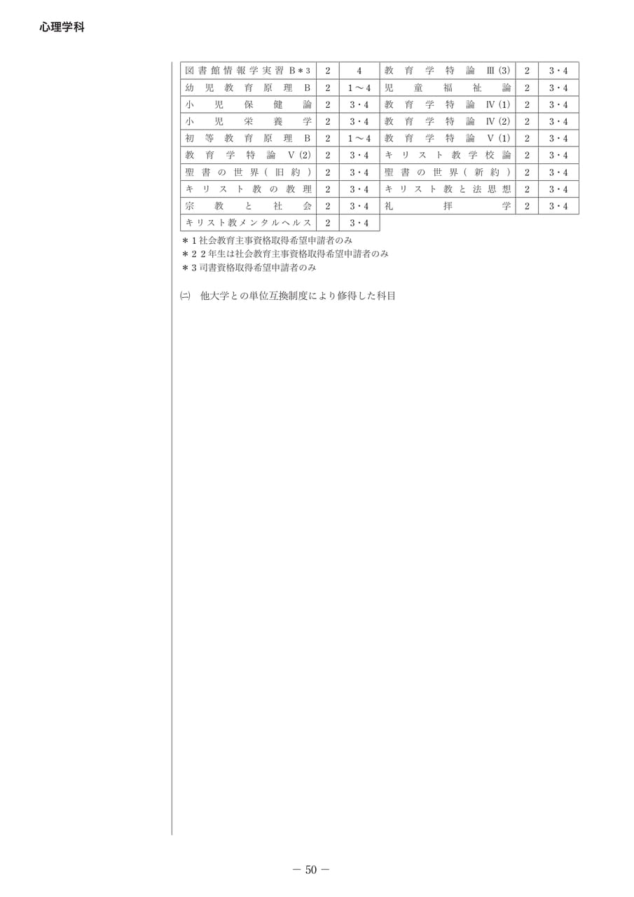 Page 56（56ページ目）