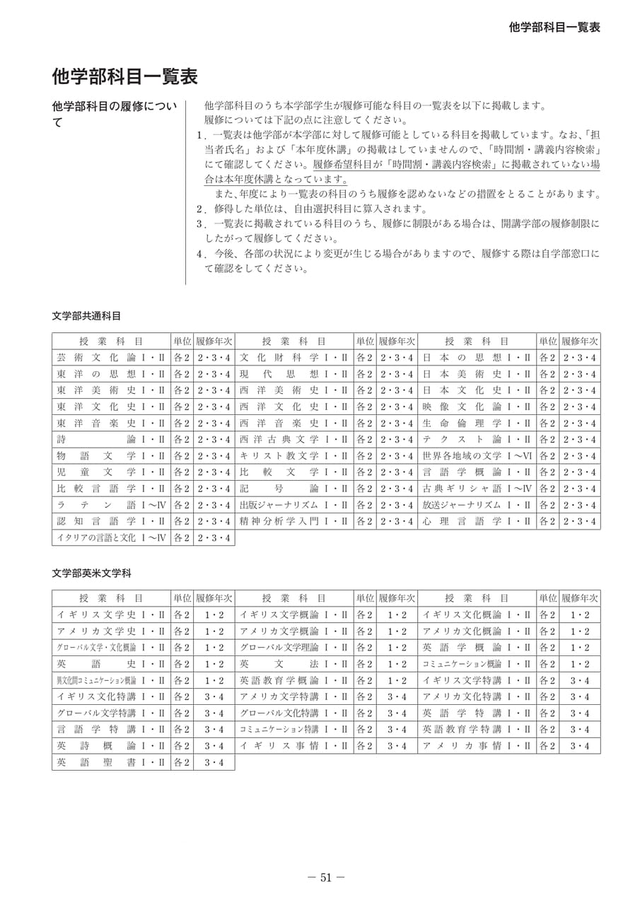 Page 57（57ページ目）