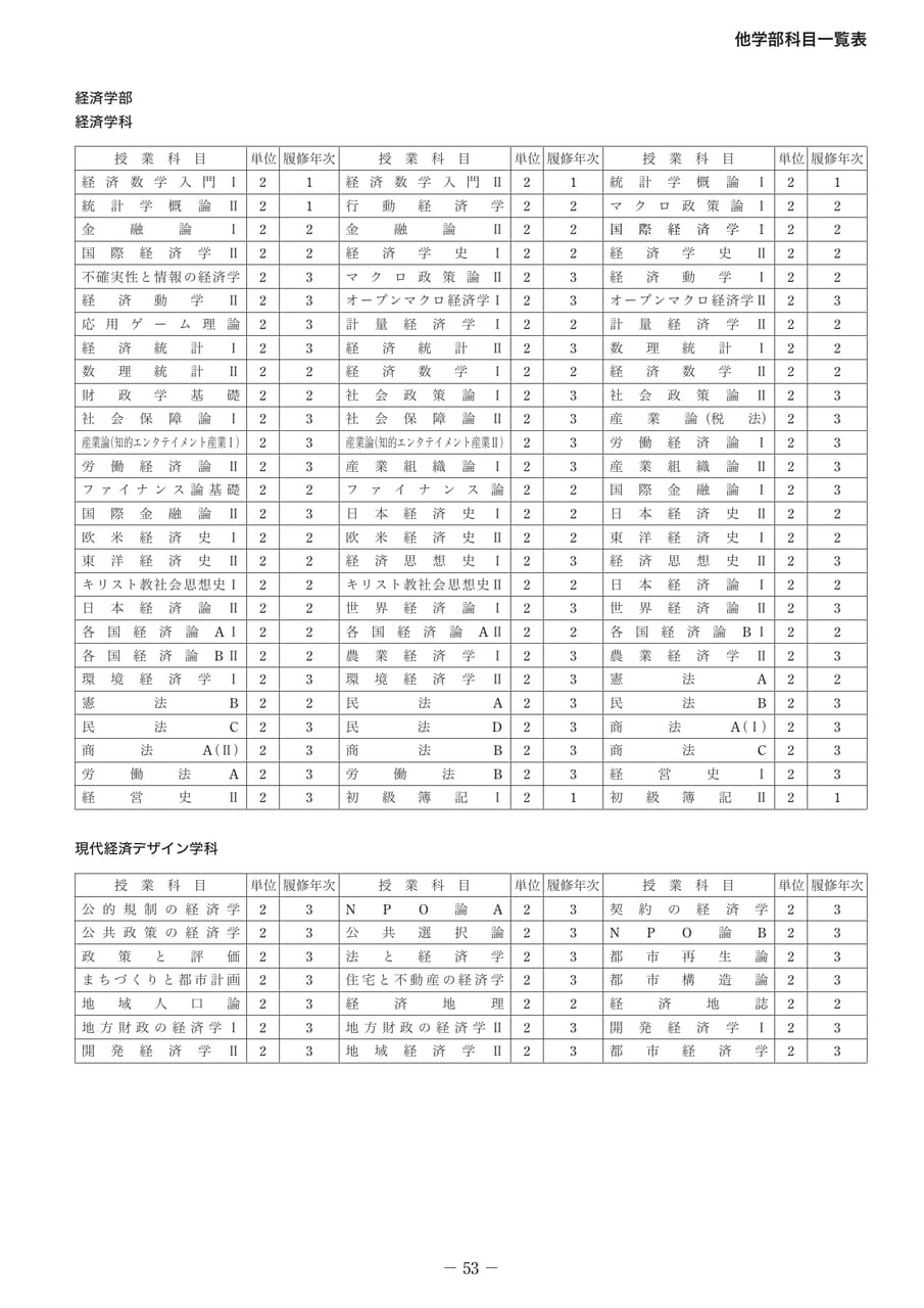 Page 59（59ページ目）