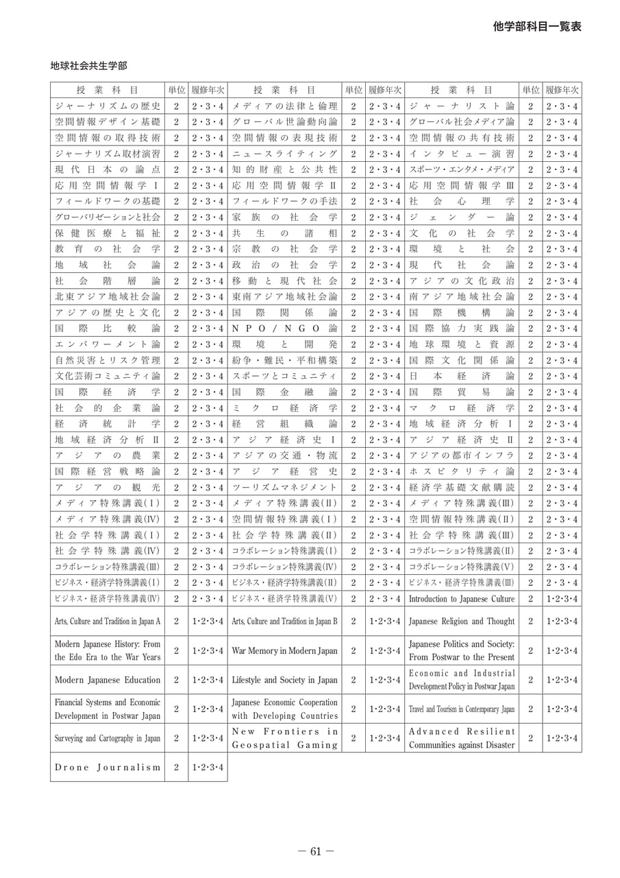 Page 67（67ページ目）