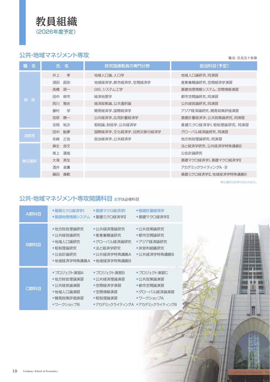 Page 10(10ページ目)