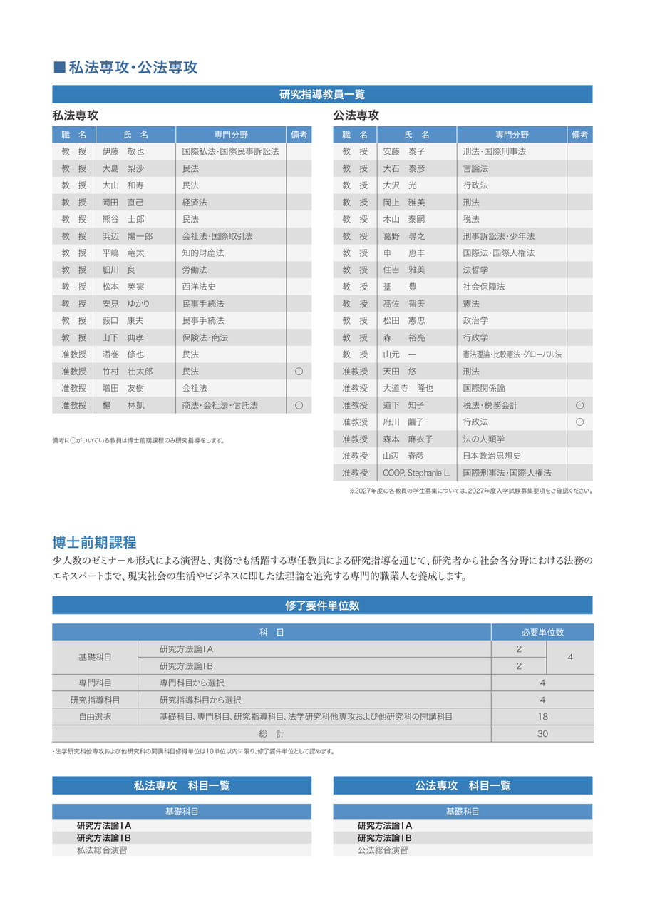Page 4（4ページ目）
