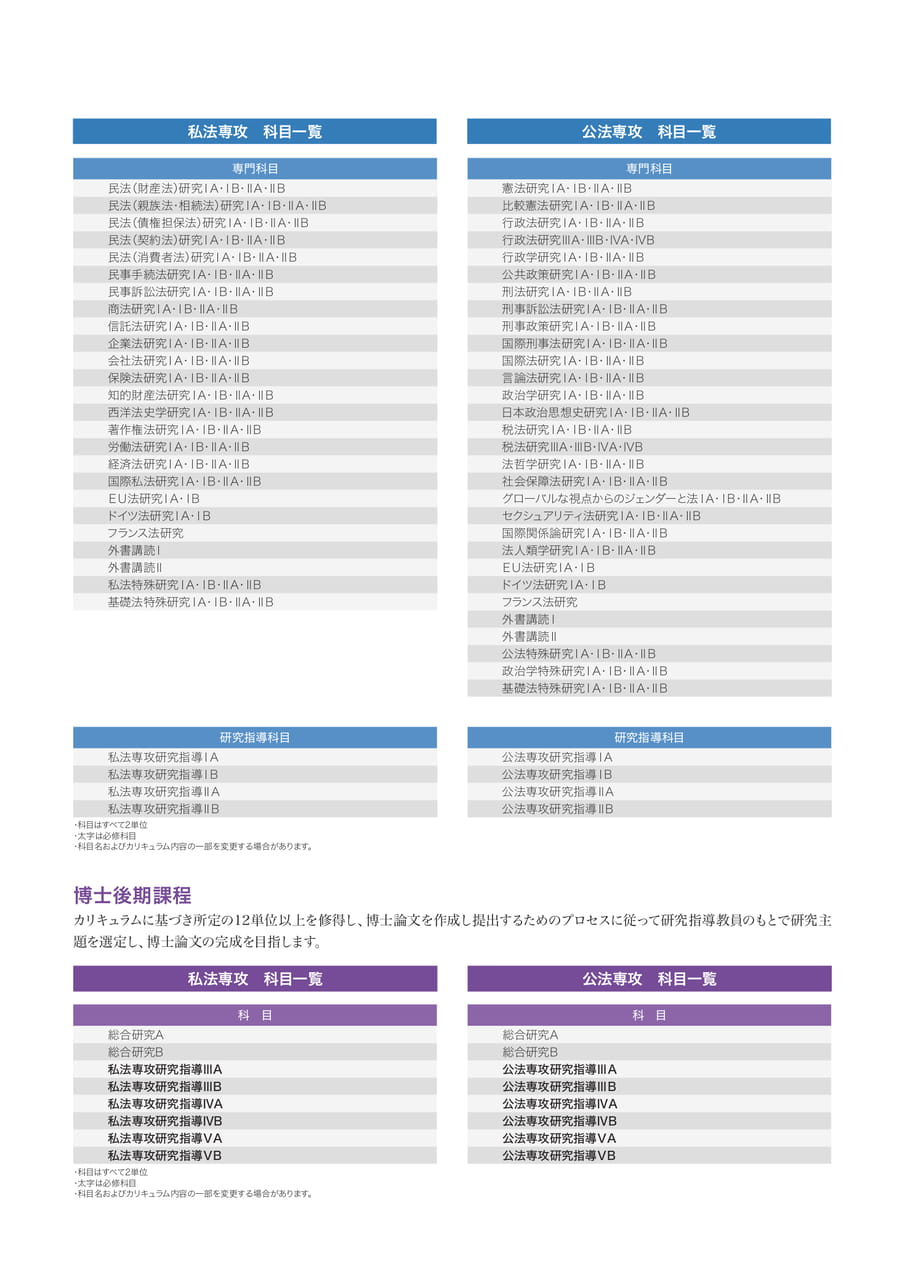Page 5（5ページ目）