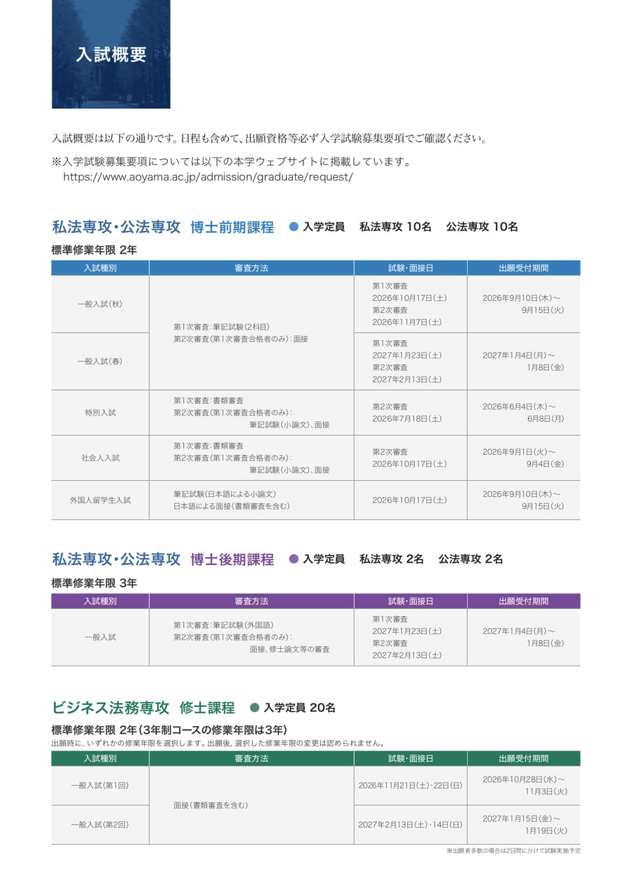 Page 7（7ページ目）