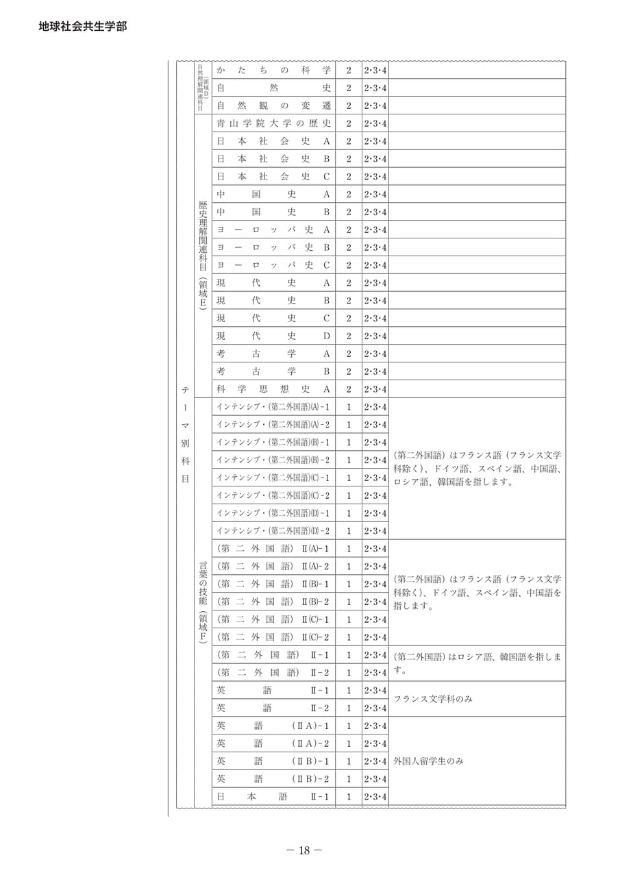 Page 23(23ページ目)