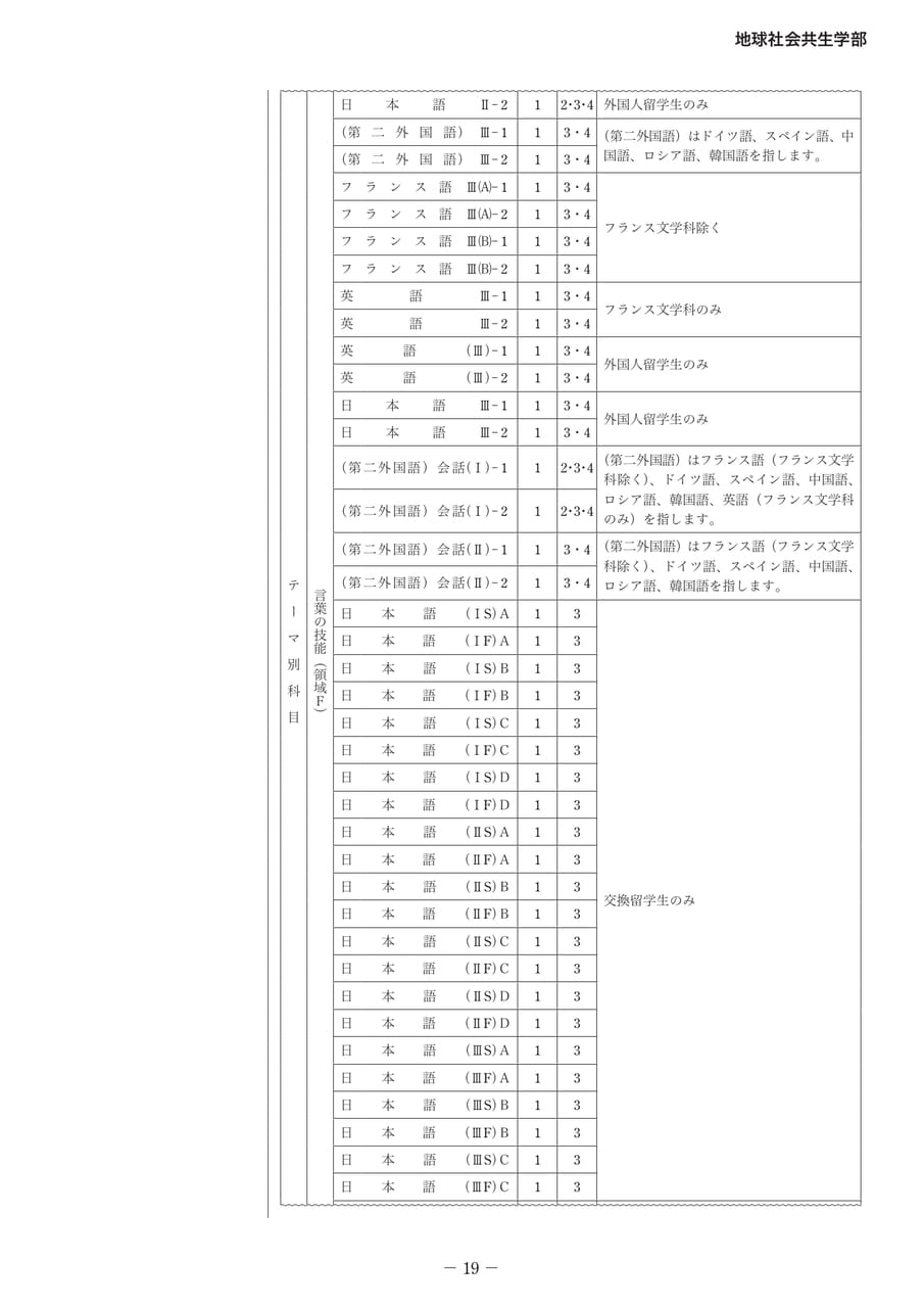 Page 24(24ページ目)