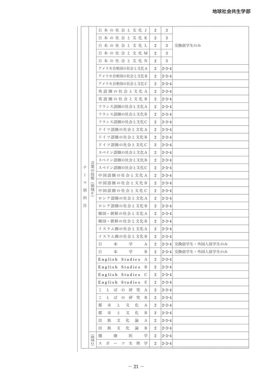 Page 26(26ページ目)
