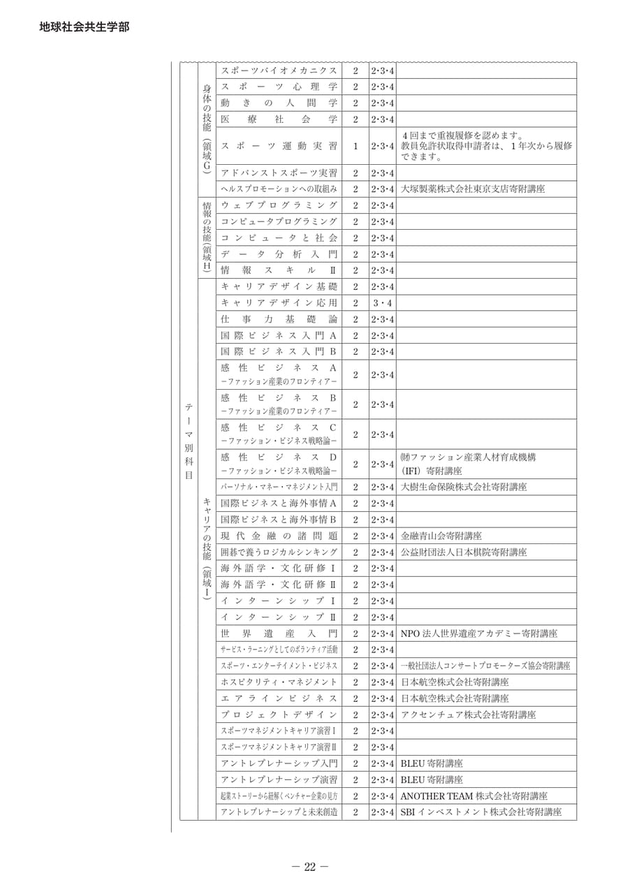 Page 27(27ページ目)