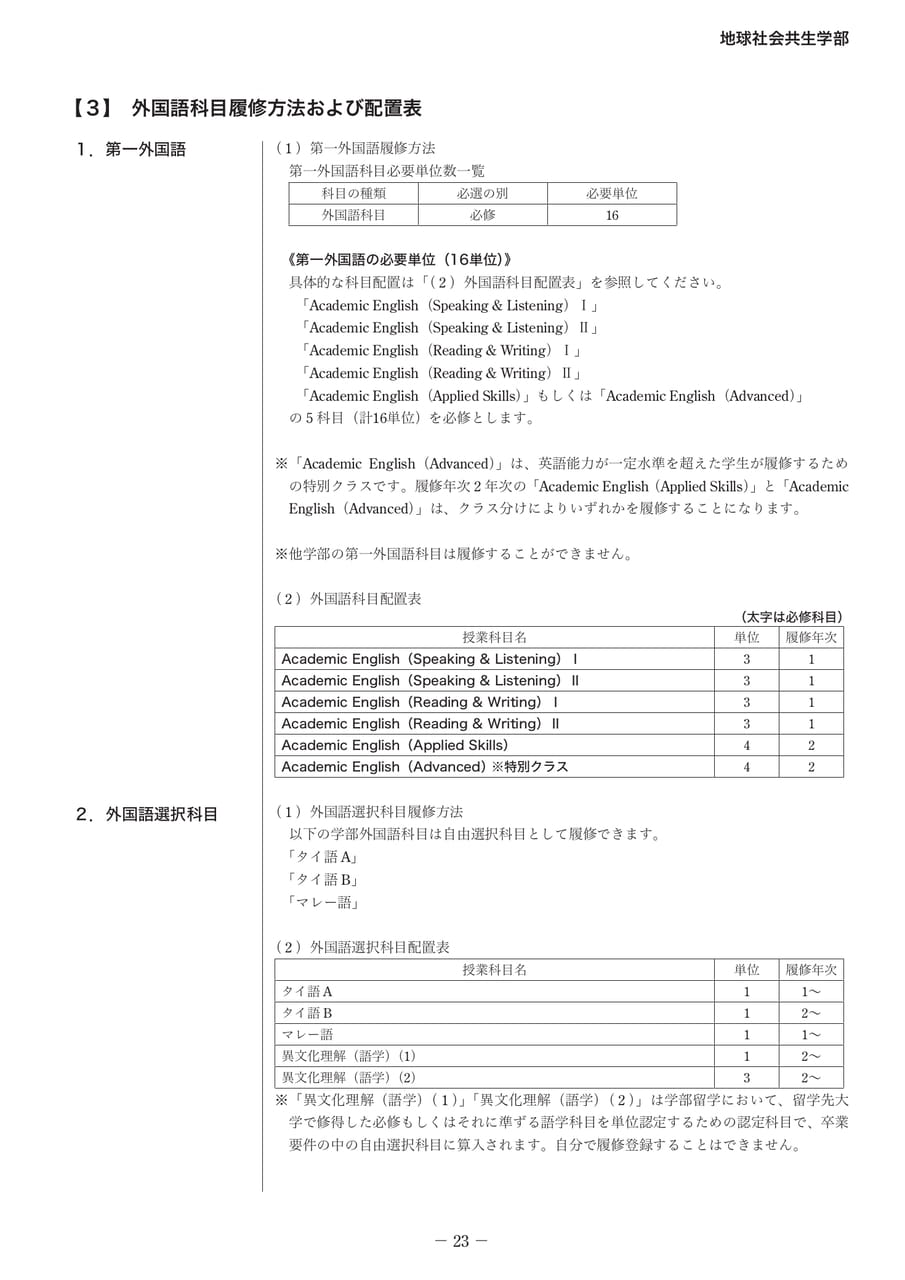 Page 28(28ページ目)