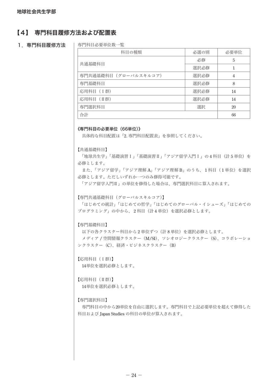 Page 29(29ページ目)