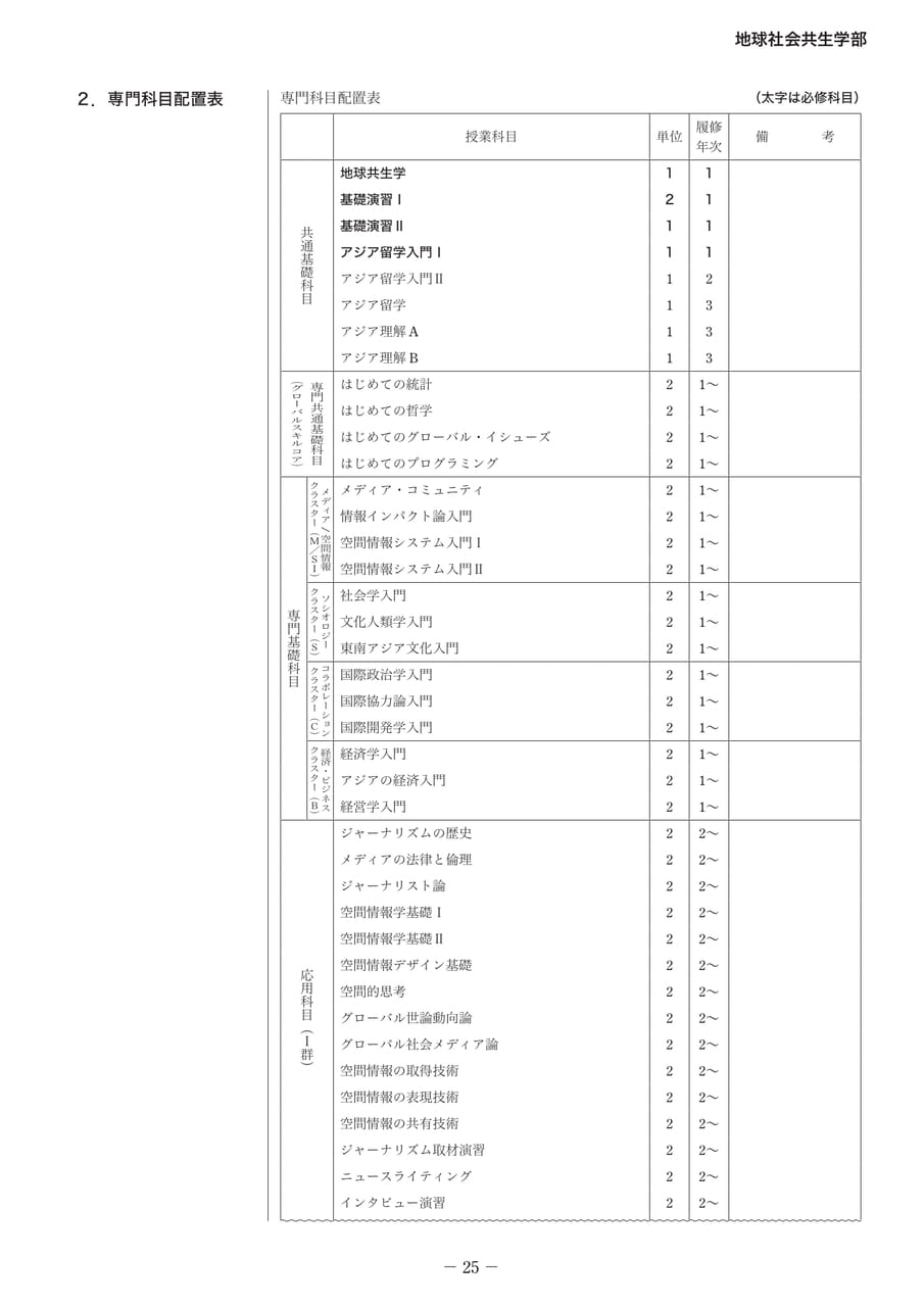 Page 30(30ページ目)