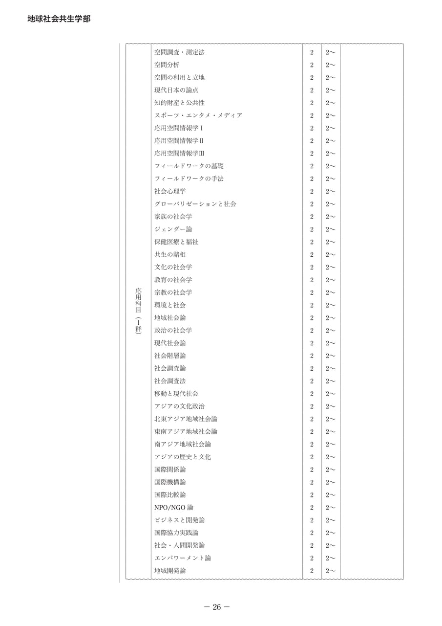 Page 31(31ページ目)
