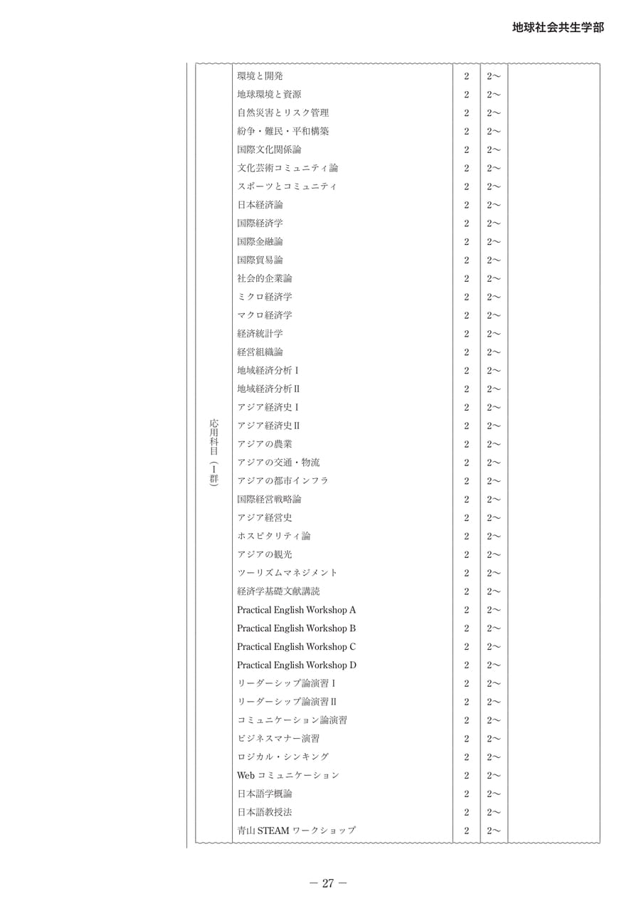 Page 32(32ページ目)