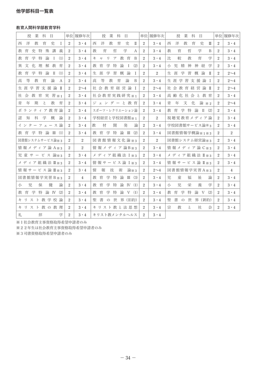 Page 39(39ページ目)