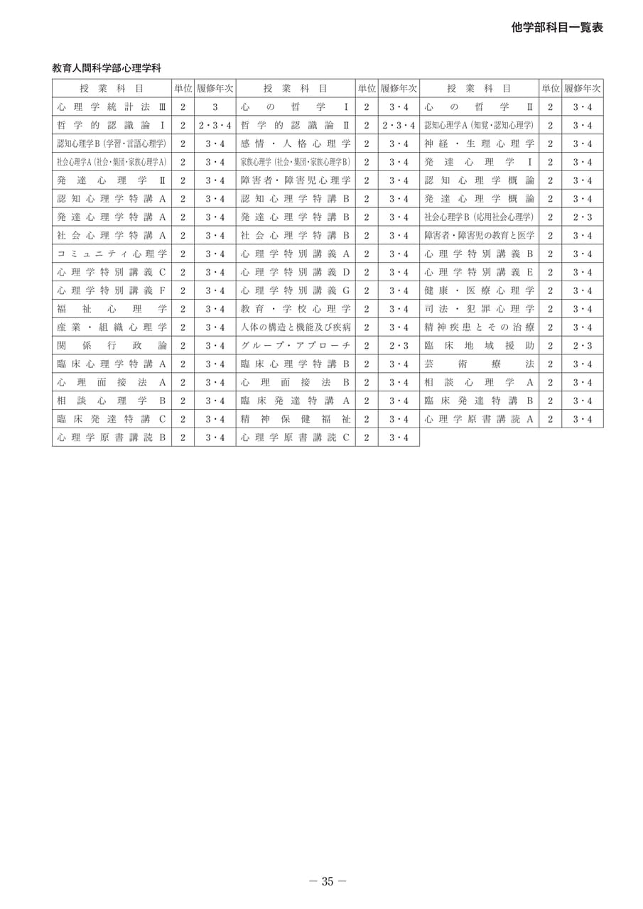 Page 40(40ページ目)