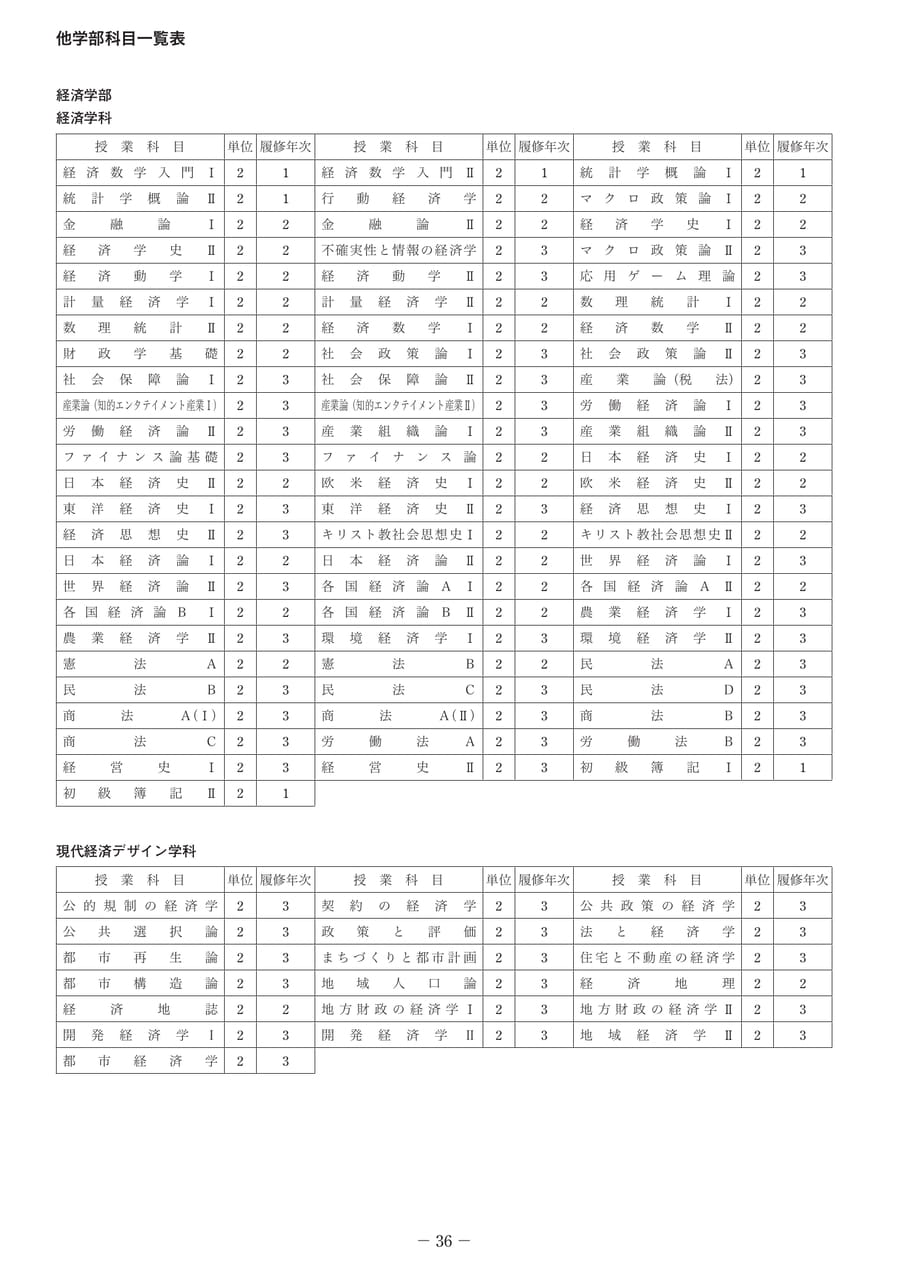 Page 41(41ページ目)