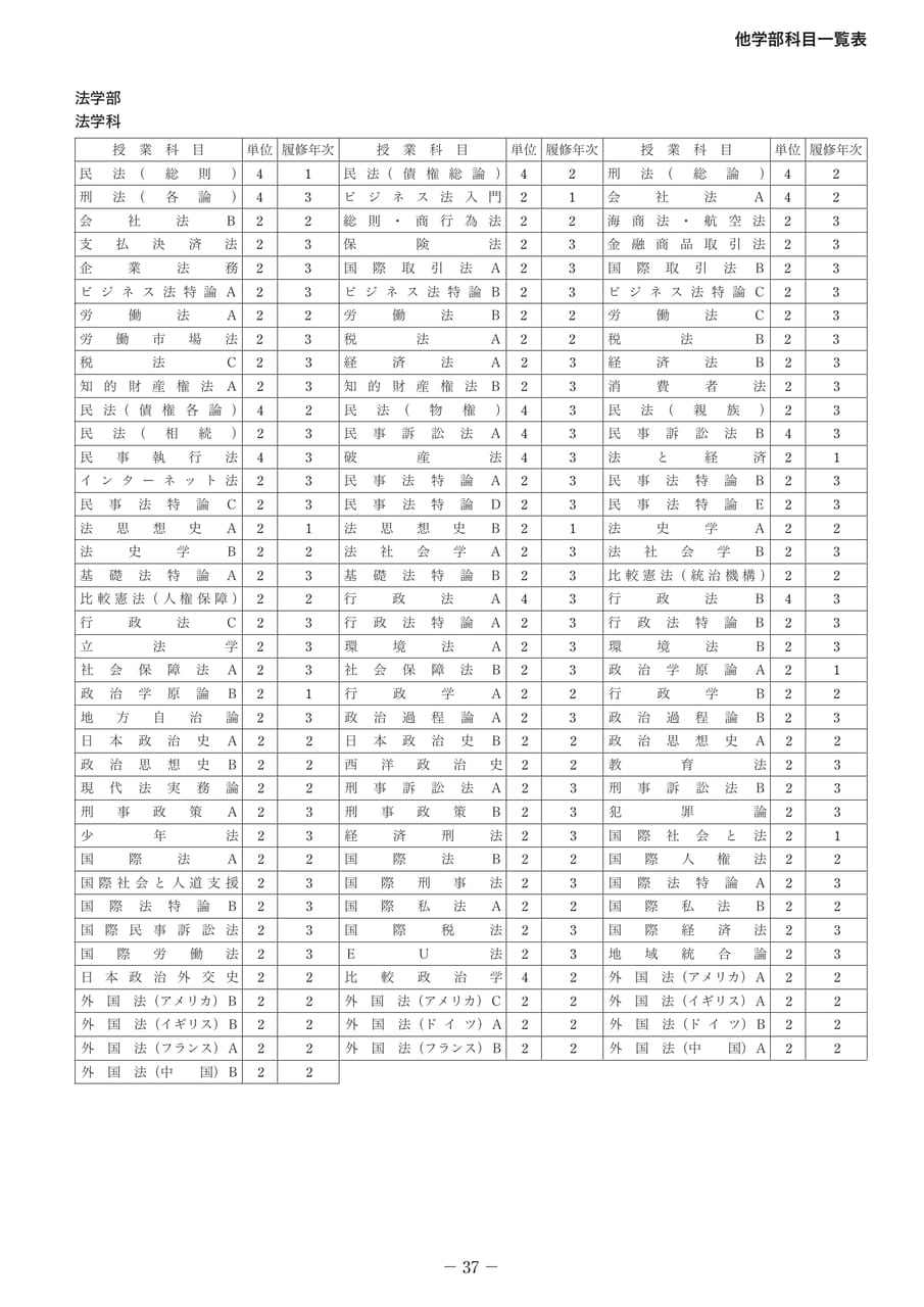 Page 42(42ページ目)