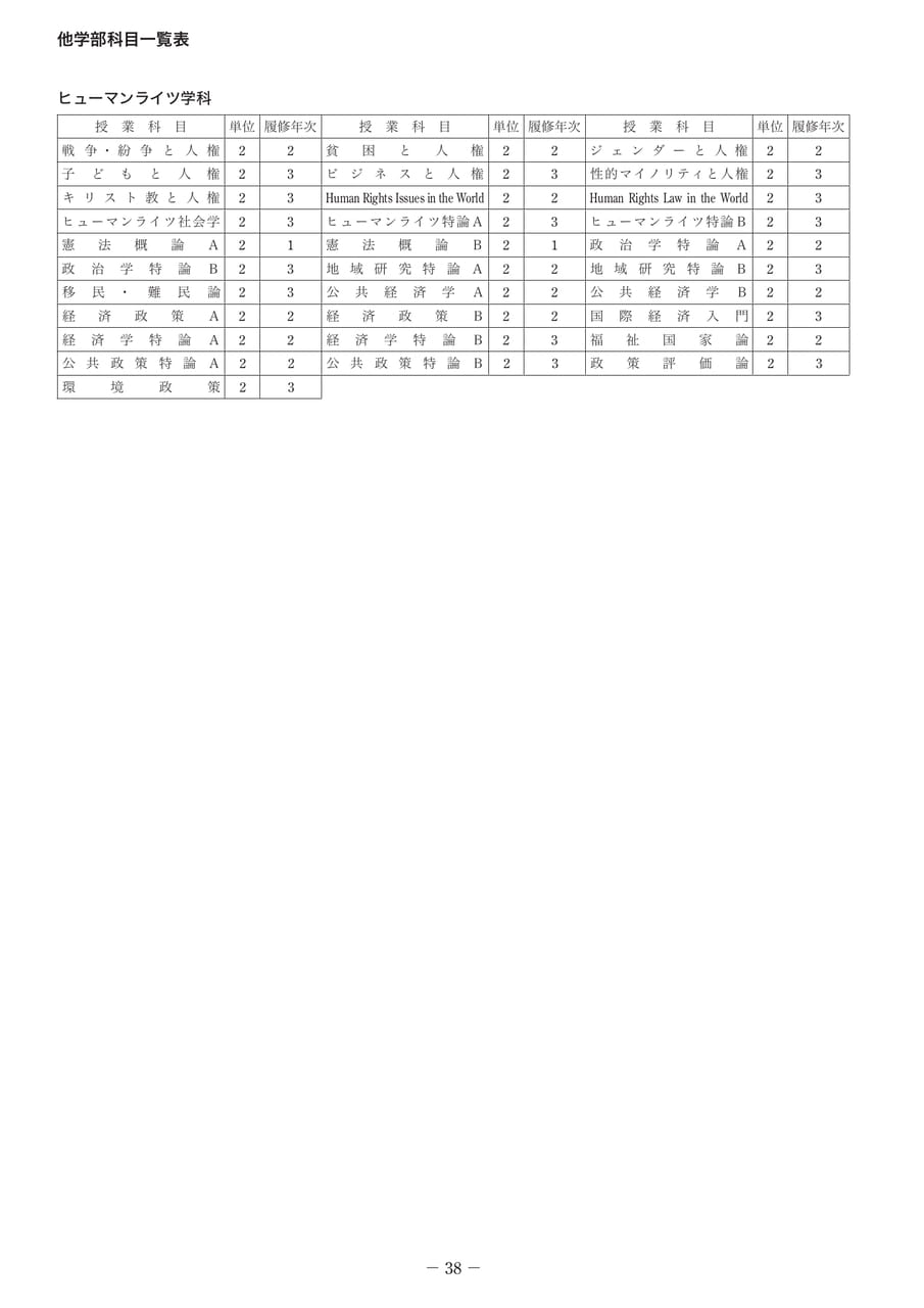 Page 43(43ページ目)
