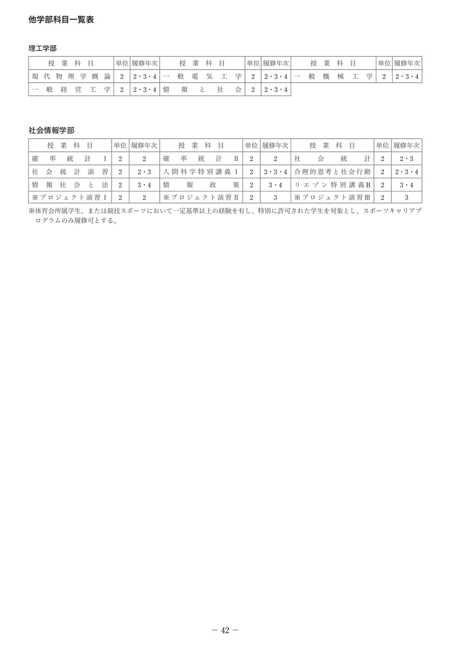 Page 47(47ページ目)