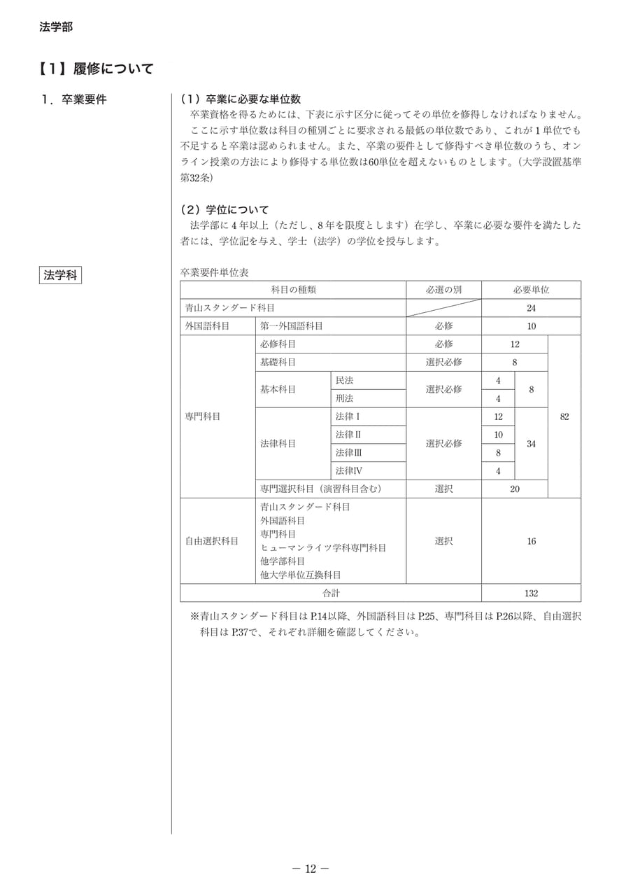 Page 17（17ページ目）