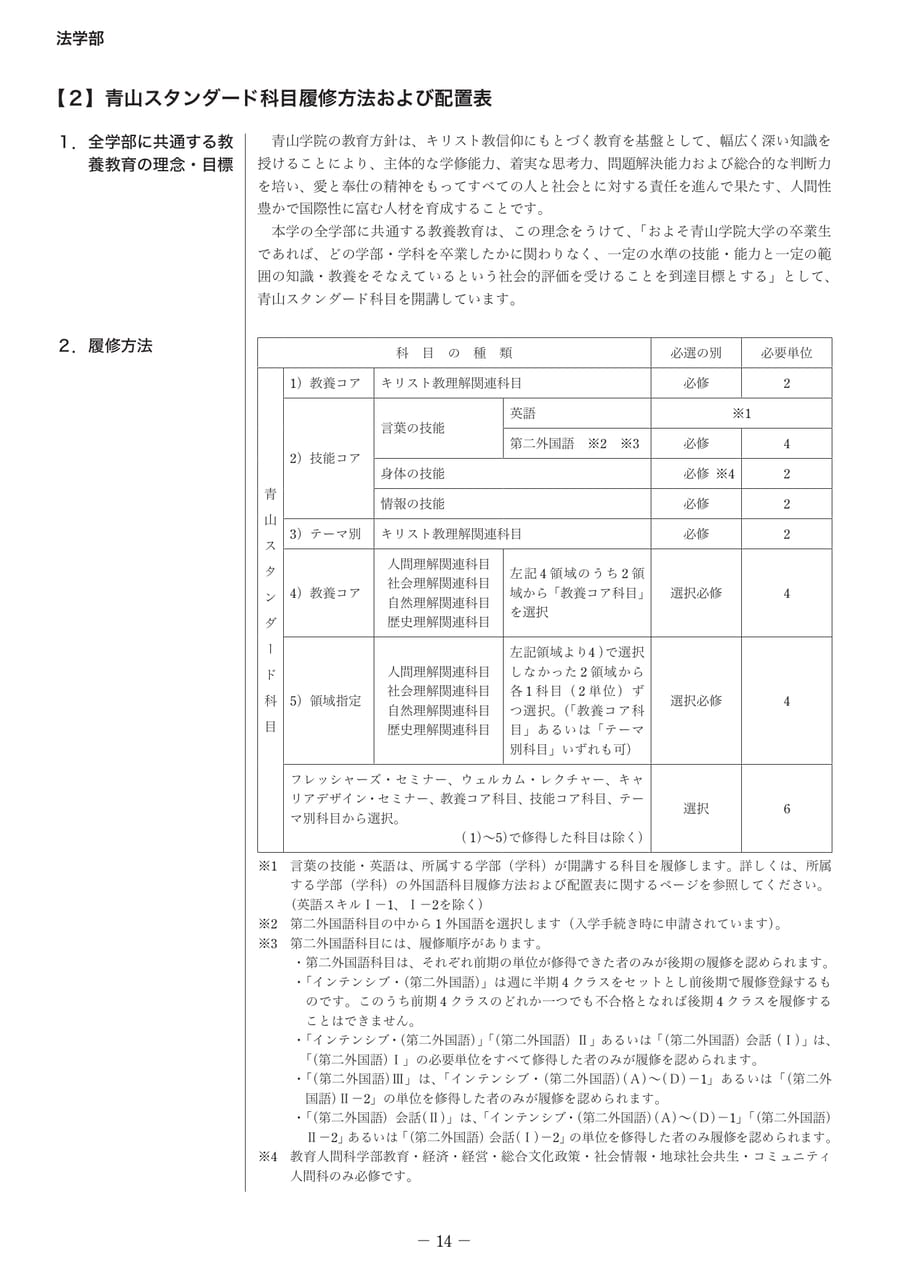 Page 19（19ページ目）