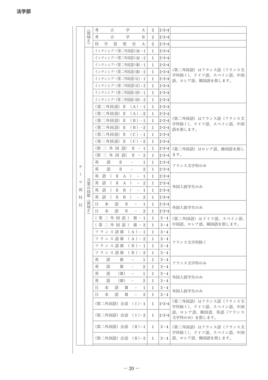 Page 25（25ページ目）