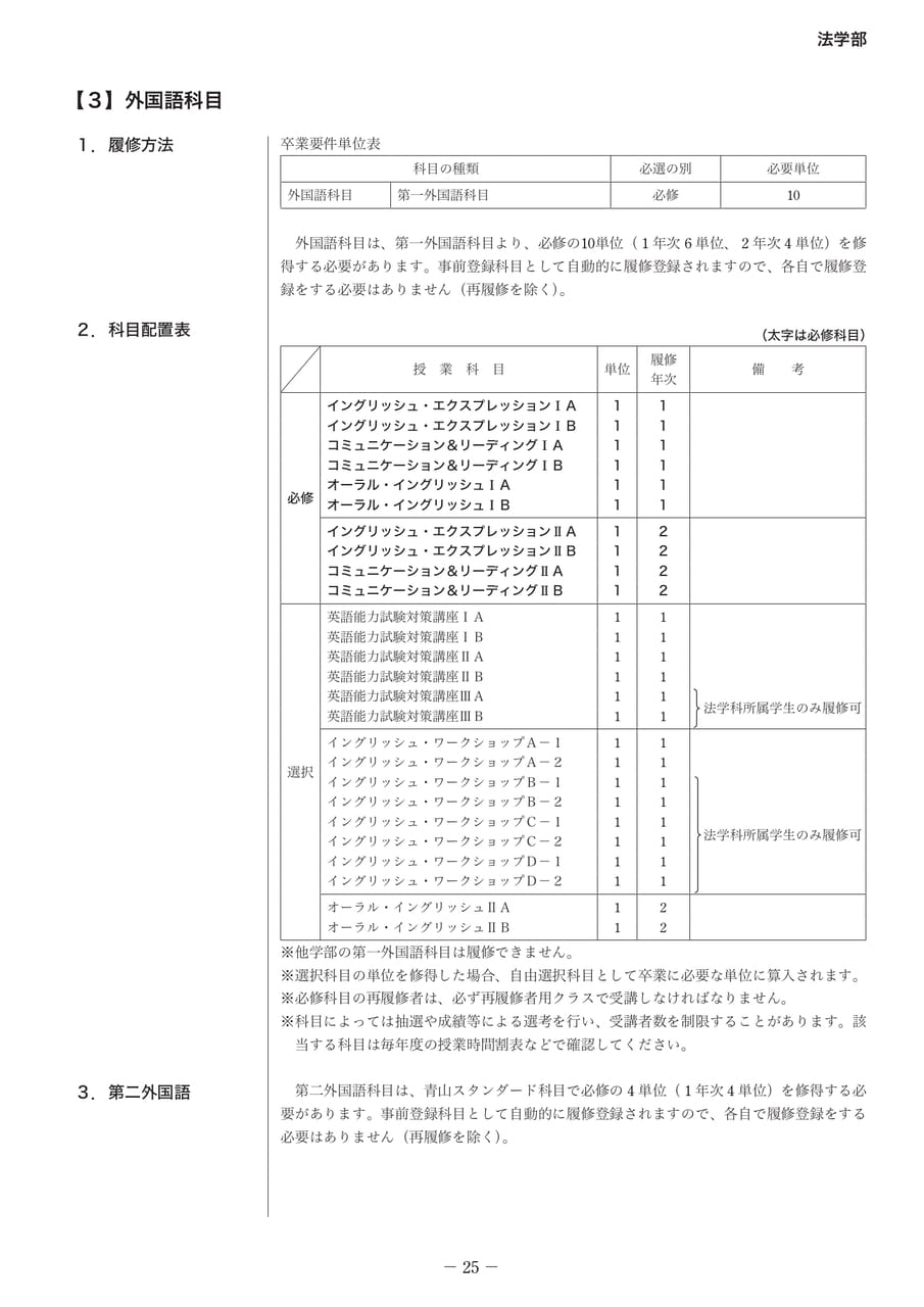 Page 30（30ページ目）