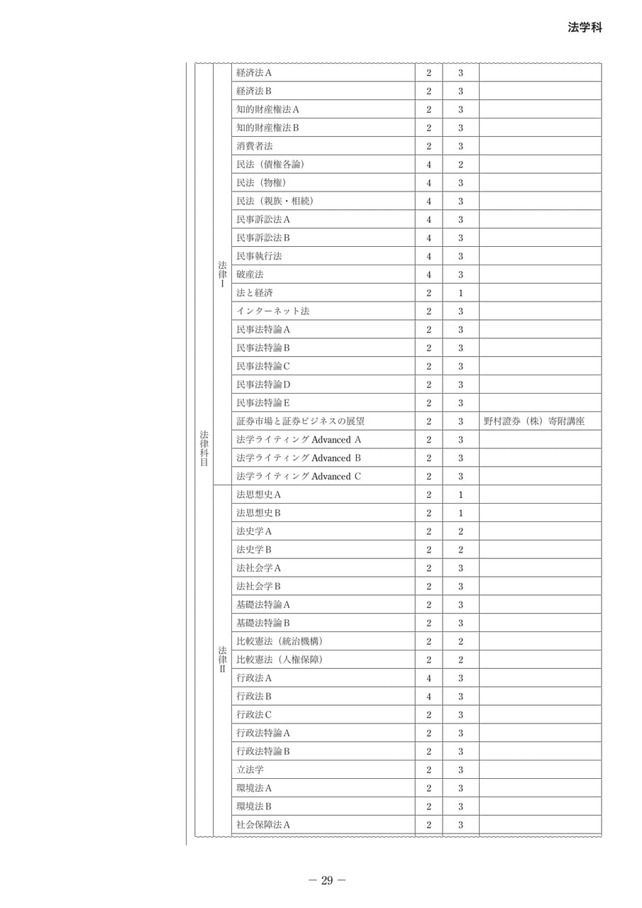 Page 34（34ページ目）