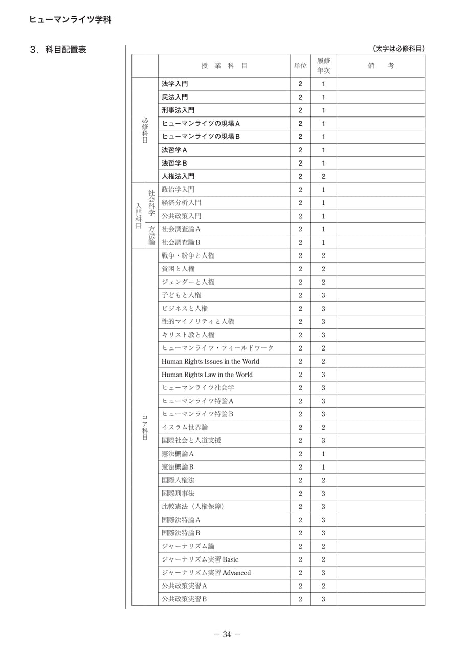 Page 39（39ページ目）