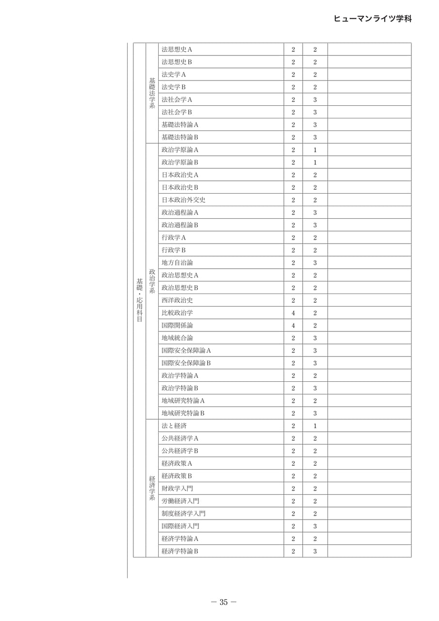 Page 40（40ページ目）