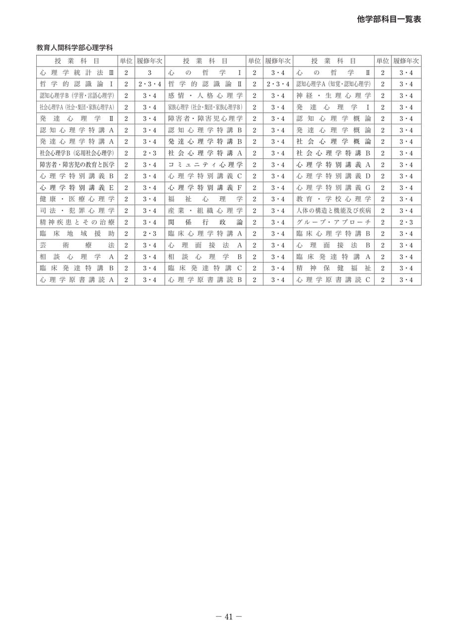 Page 46（46ページ目）