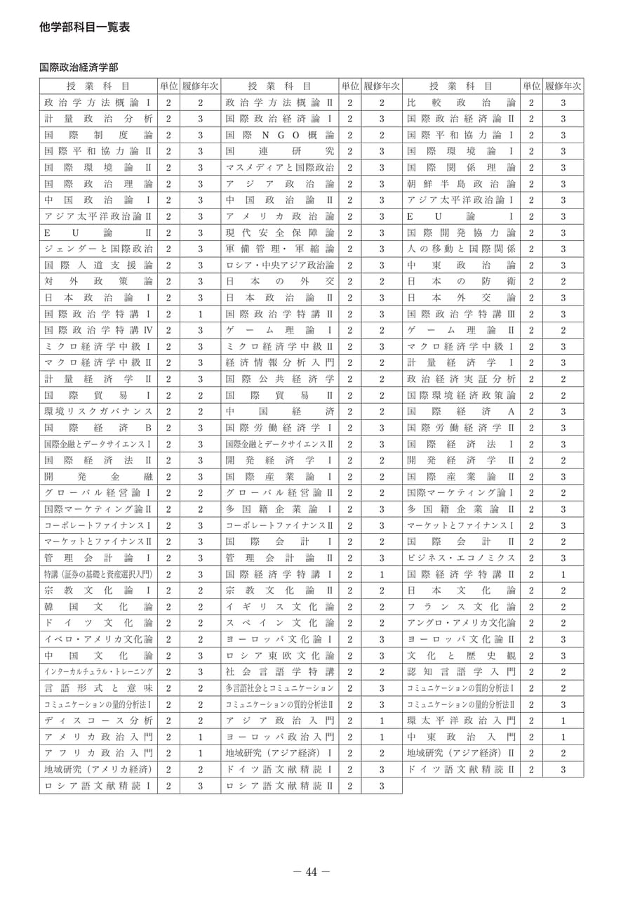 Page 49（49ページ目）