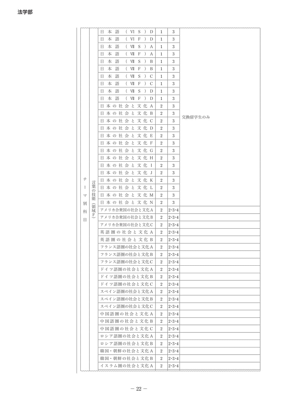 Page 27（27ページ目）