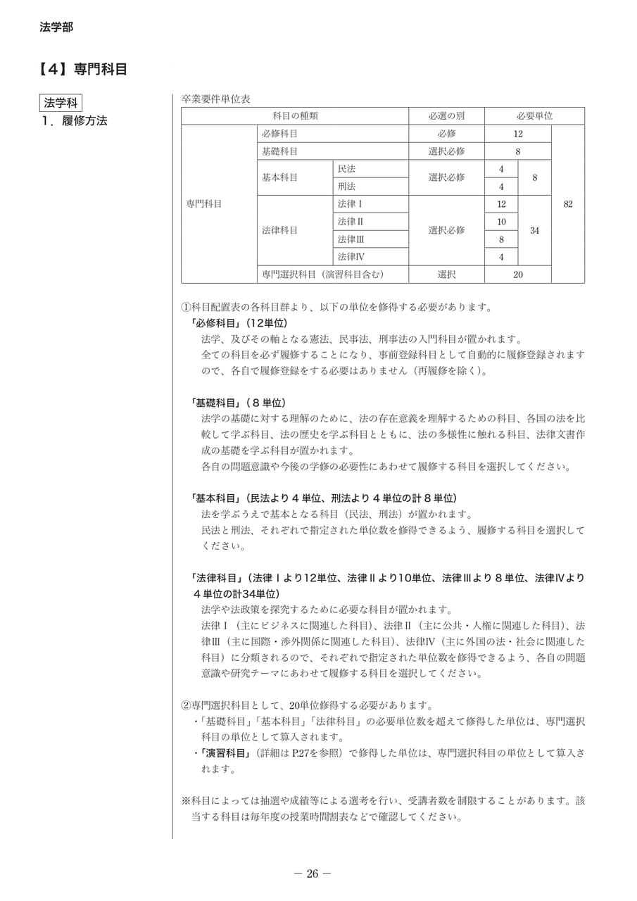 Page 31（31ページ目）