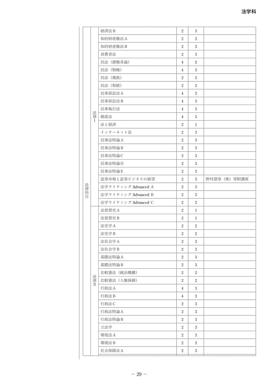 Page 34（34ページ目）