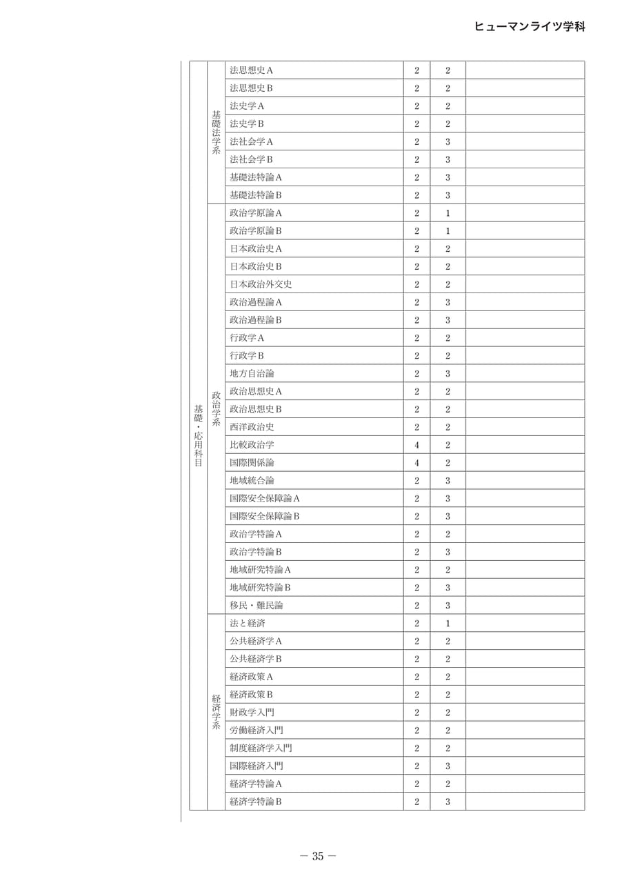Page 40（40ページ目）