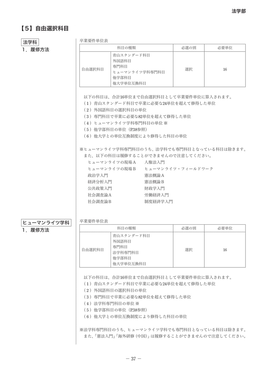 Page 42（42ページ目）