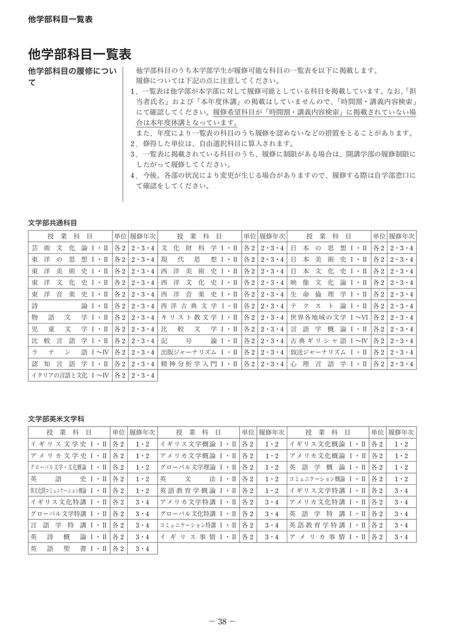 Page 43（43ページ目）
