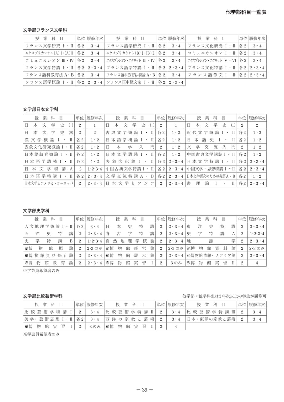 Page 44（44ページ目）
